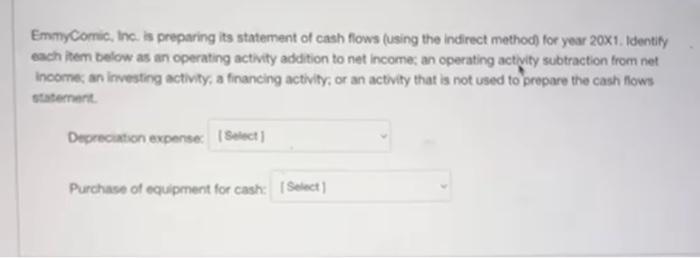  EmmyComic, Inc, is preparing its statement of cash flows (using the