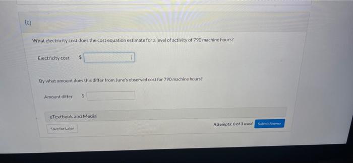 of Crane Production has collected the following monthly cost data for analyzing