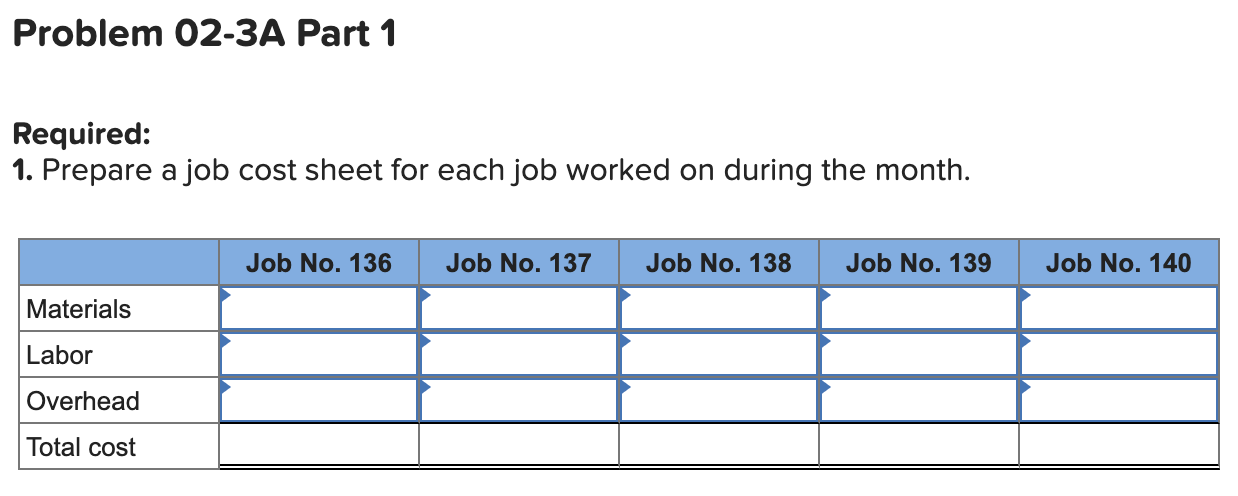 information applies to the questions displayed below.) Widmer Watercraft's predetermined overhead rate