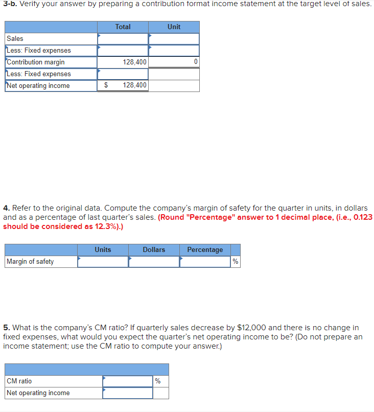 Company manufactures and sells a single product. The company's income statement at