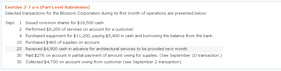 Exercise 3-7 a-e (Part Level Submission) Selected transactions for the Blossom