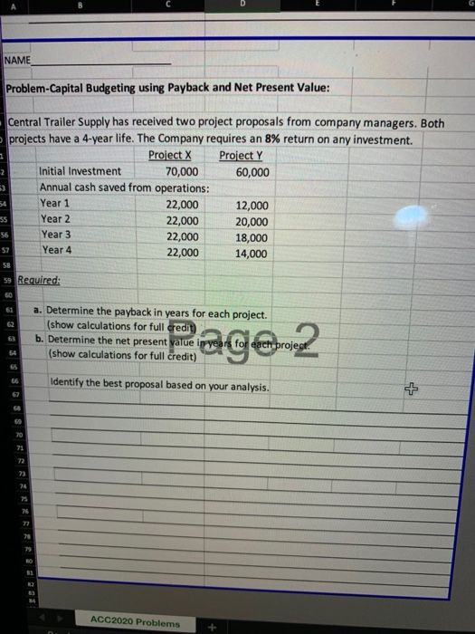 Central Trailer Supplyhas received two project proposals from company managers. The Company