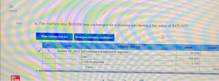 Present the journal entries to record the disposal under each of the