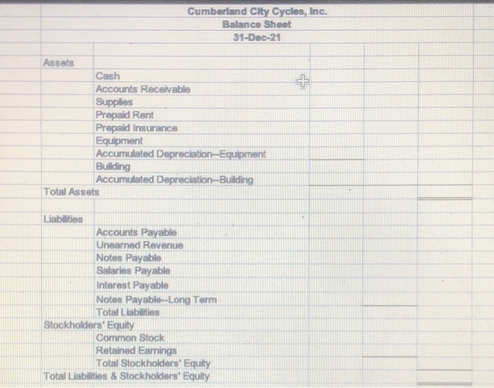 Adjusted Trial Balance is completed and correct. The Financial Statements tab shows