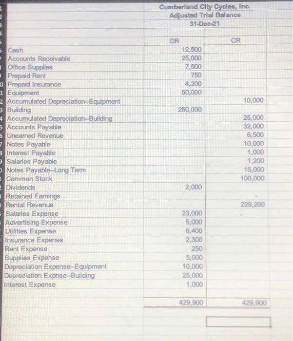 lines correct. Note that this format is almost exactly the same as