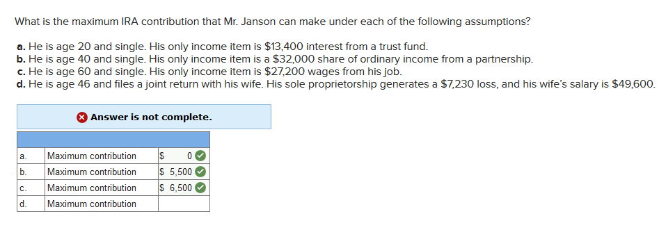 what is section D answer please? What is the maximum IRA contribution