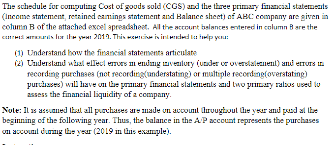 thats basiclly everything given The schedule for computing Cost of goods