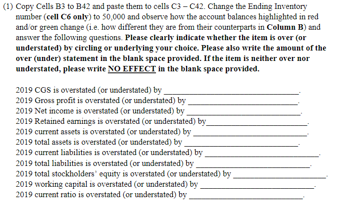 sold (CGS) and the three primary financial statements (Income statement, retained earnings