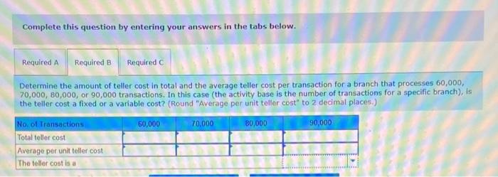 11-2 Rooney Bank's start-up division establishes new branch banks. Each branch opens
