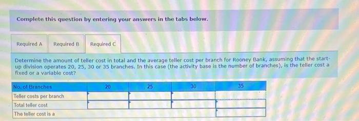 with three tellers. Totalteller cost per branch is $98.000 per year. The