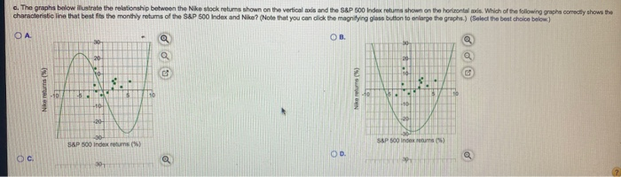 b. Calculate the average monthly return and the standard deviation for both