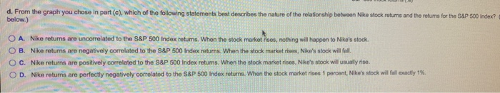 relationship between the Niko stock returns and the S&P 500 Index. (Show