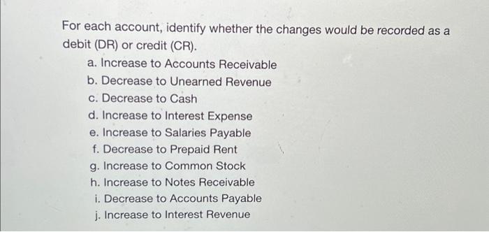  For each account, identify whether the changes would be recorded as