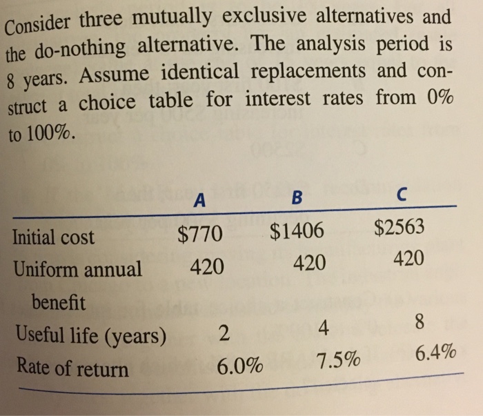 Construct a choice table Consider three mutually exclusive alternatives and the