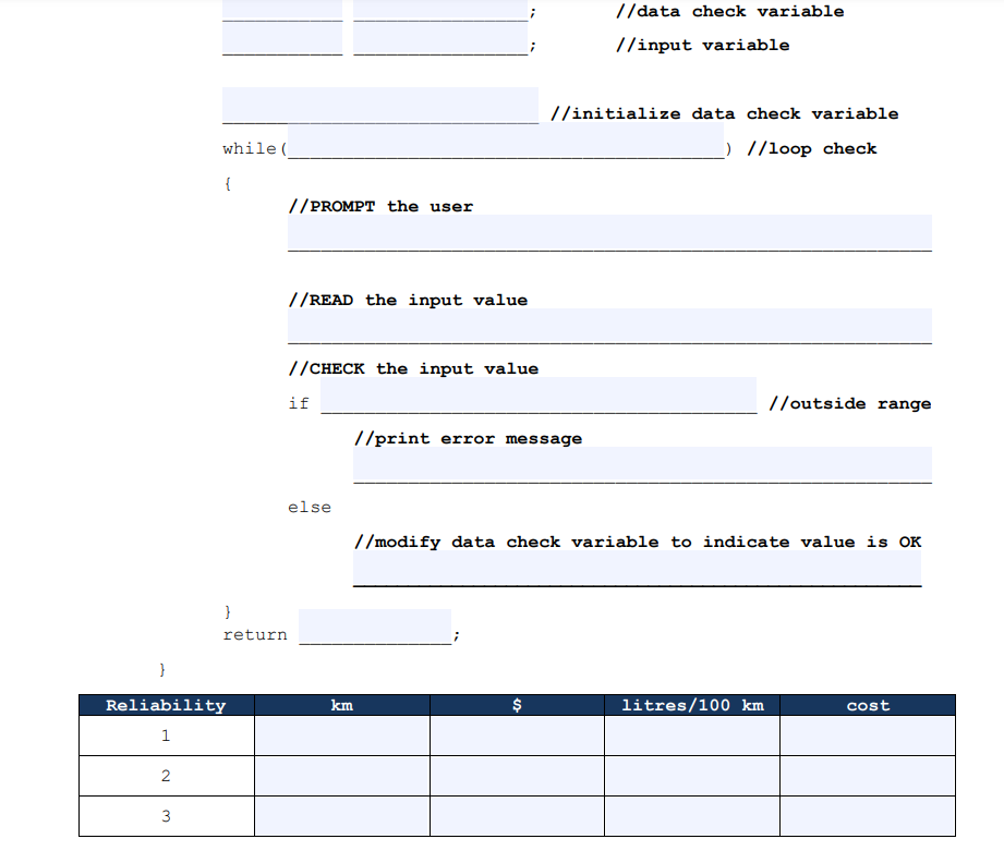 ; / / / distance in km float _ / _ //price