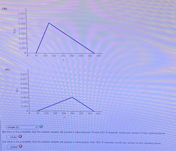 =50,b=375, and m=250. (a) Sketch the probability distribution function for this random