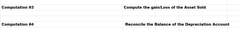 \\ \hline Paid Dividends & 10,000 \\ \hline Paid Long-term Notes Off