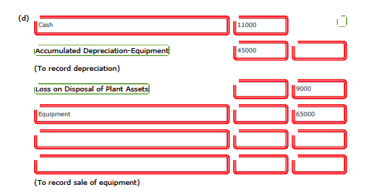again. Pryce Company owns equipment that cost $65,000 when purchased on January