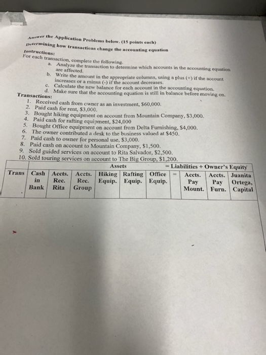  Answer the Application Problems below. (15 points each) Intermining how transactions