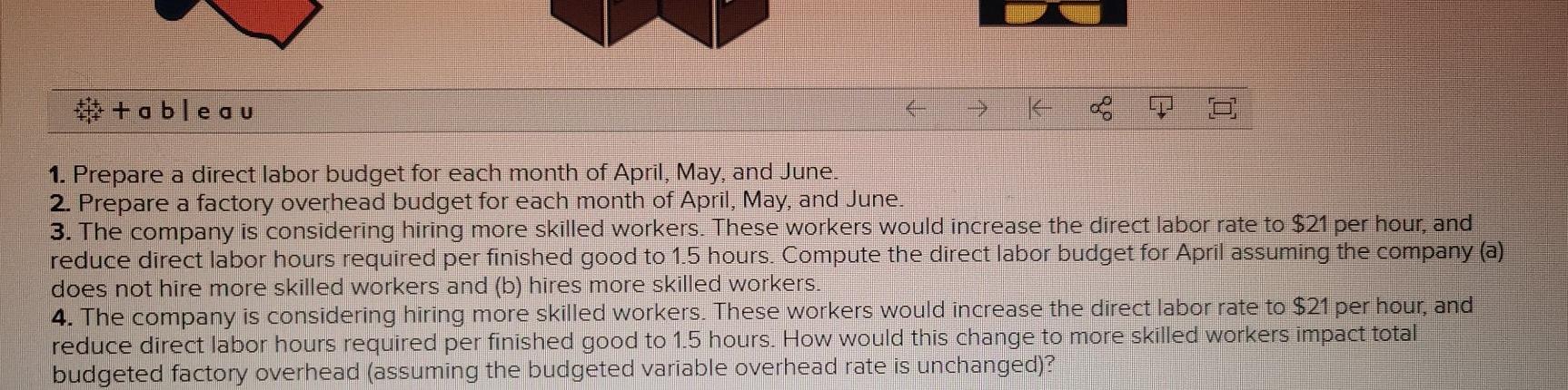 Forecast & Production Budget (in Units) 1,500 Budgeted Production Sales Forecast 1,200