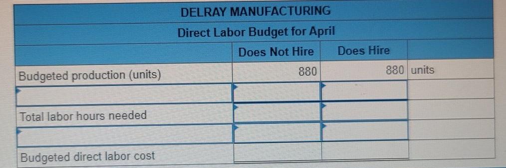 Materials (pounds): 1,408 pounds April Solve for this value May Solve for