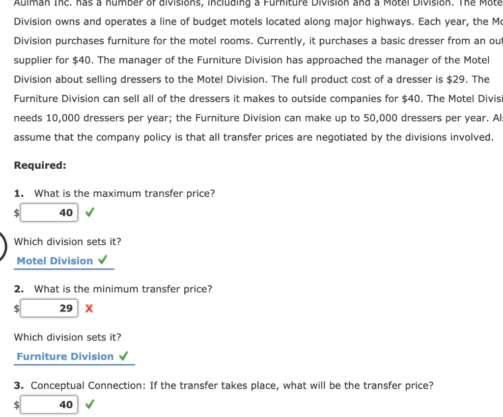 divisions, including a Furniture Division and a Motel Division. The Motel Division