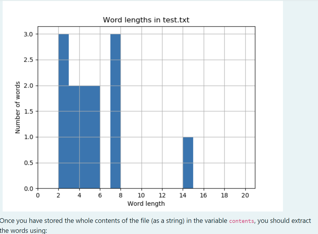you have learned in the course so far, including file reading, exceptions,