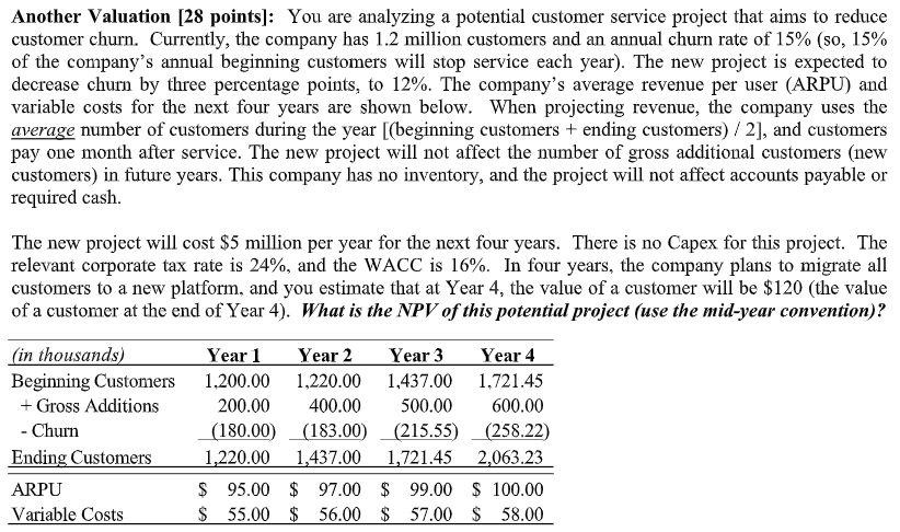 Show work please Another Valuation [28 points]: You are analyzing a potential