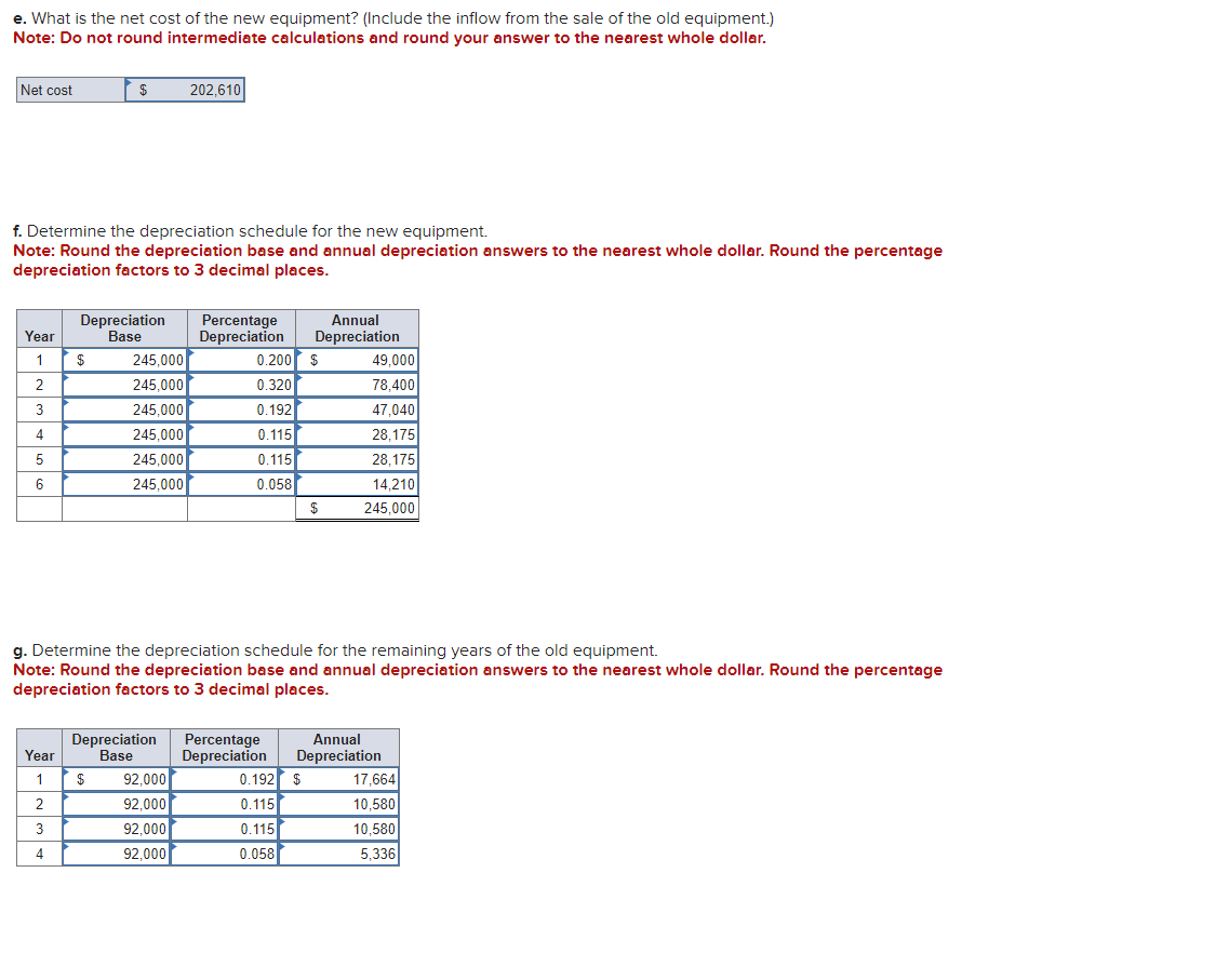 ago for $92,000. The equipmen into the five-year category for MACRS depreciation