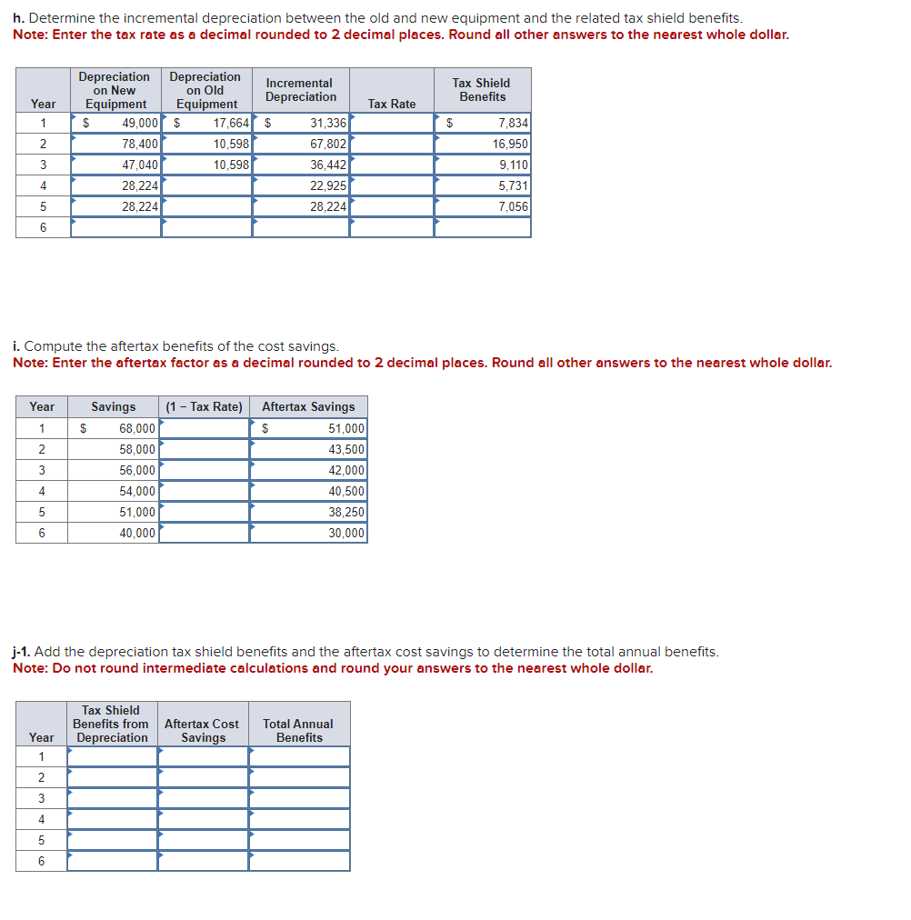 and can currently be sold for $41,800. A new piece of equipment
