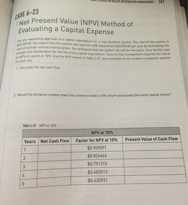  TIES IN HEALTH INFORMATION MANAGEMENT CASE 6-23 Net Present Value (NPV)