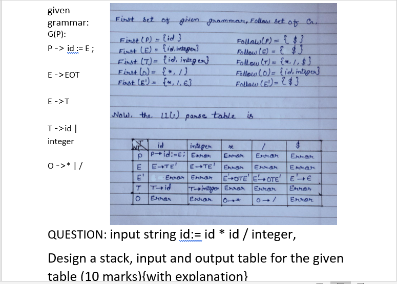 The LL(1) parser table is given, and given grammar G(P): P