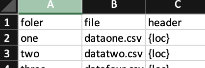 in which there are multiple folders in each of the folders there