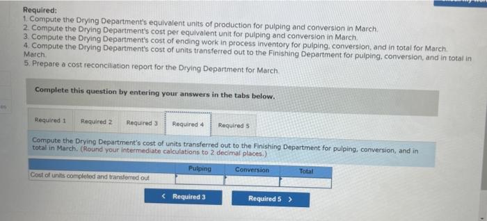 slurry of fibers. In the Drying Department, the wet fibers transferred from