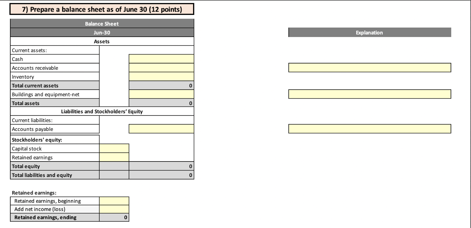 of Medco Company, a wholesale distributor of consumer goods: As of March