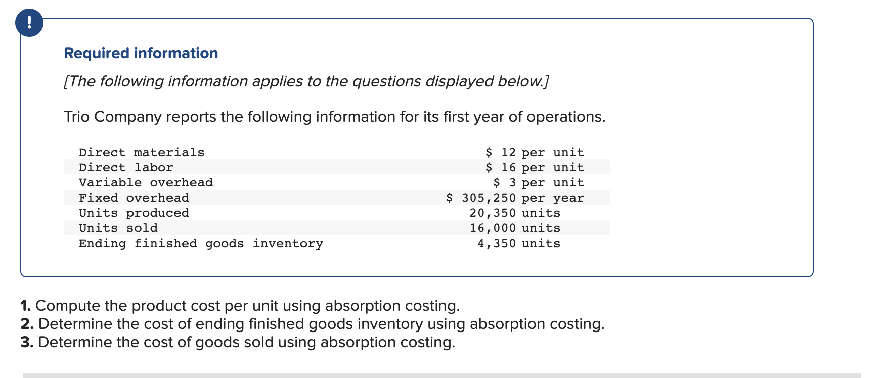  Compute the product cost per unit using absorption costing. Required information