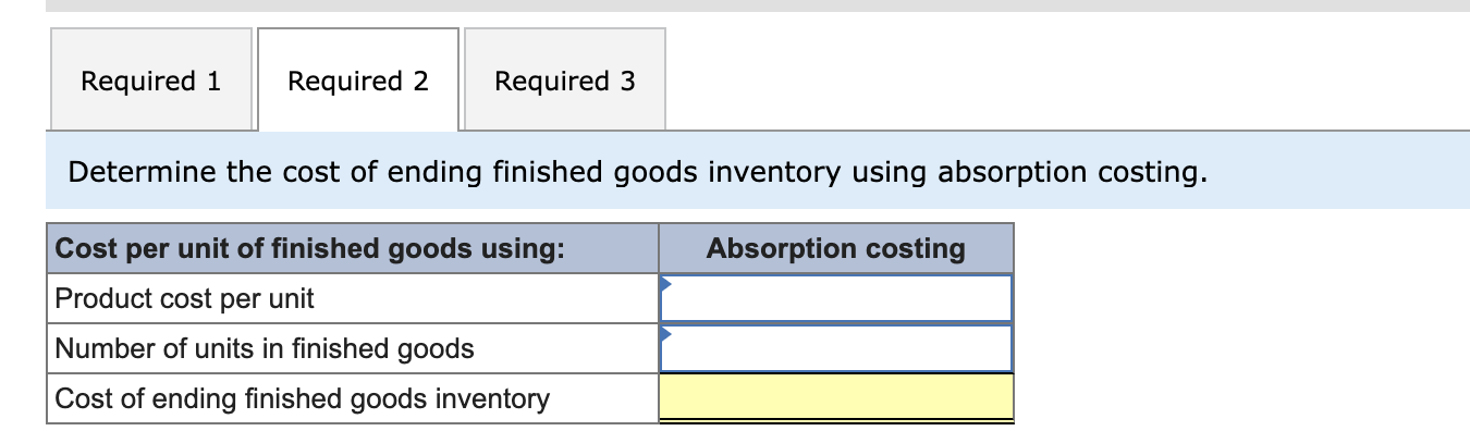the following information for its first year of operations. 1. Compute the