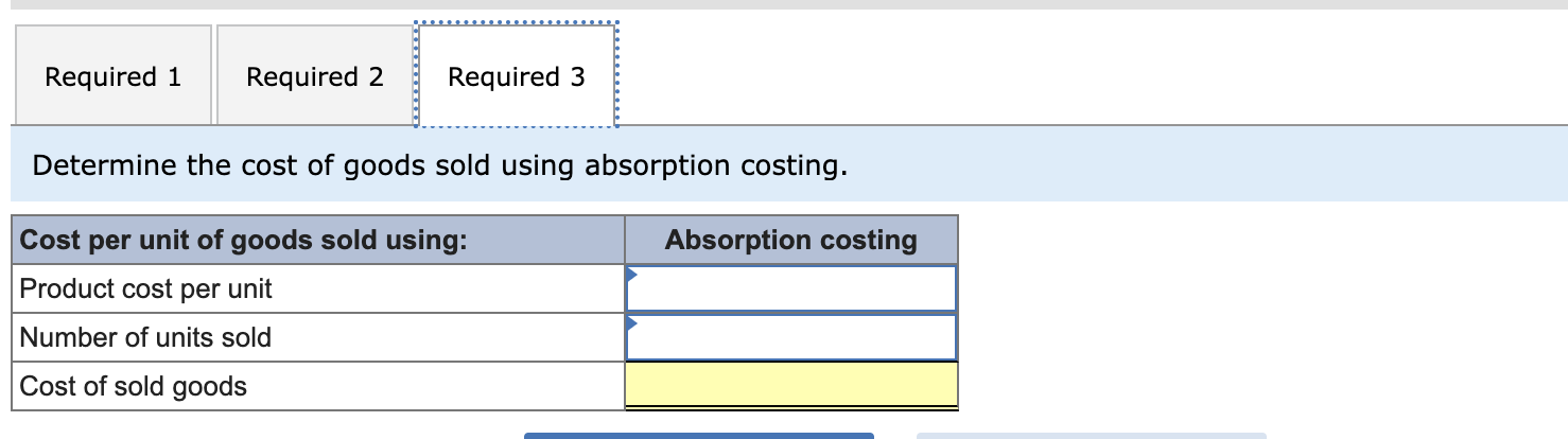 product cost per unit using absorption costing. 2. Determine the cost of