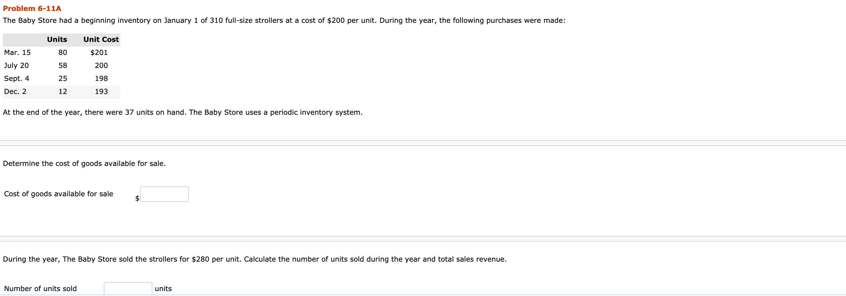 Problem 6-11A The Baby Store had a beginning inventory on January