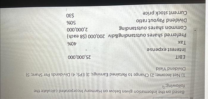  Based on the information given below on Harmony Incorporated calculate the