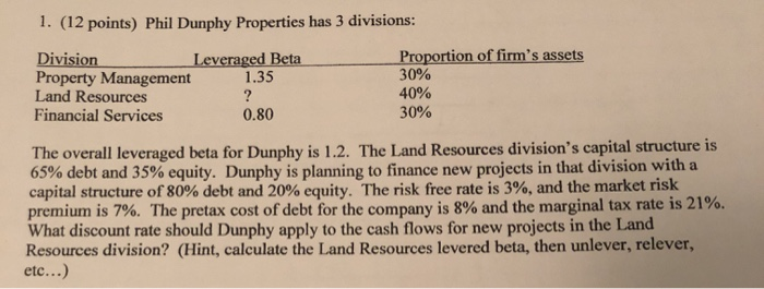 divisions: Division Leveraged Beta Property Management 1.35 Land Resources Financial Services 0.80