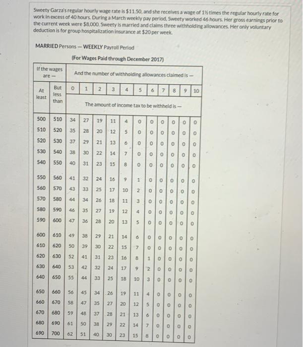  1. I do not know if what I have started for