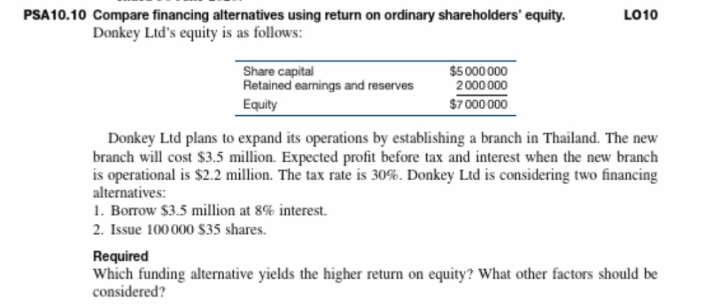  PSA10.10 Compare financing alternatives using return on ordinary shareholders' equity. LO10
