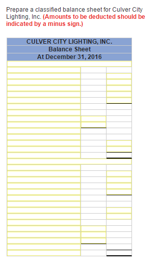 a December 31, 2016, post-closing trial balance for Culver City Lighting, Inc.