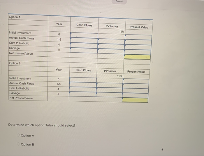 11-5) Tulsa Company is considering investing in new bottling equipment and has