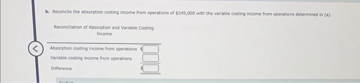 following income statement, based on the absorptian costing concept: a. Prepare a