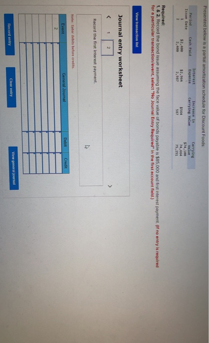 Period Issue Date Cash Pald Increase in Carrying Value carrying Valve $74,100