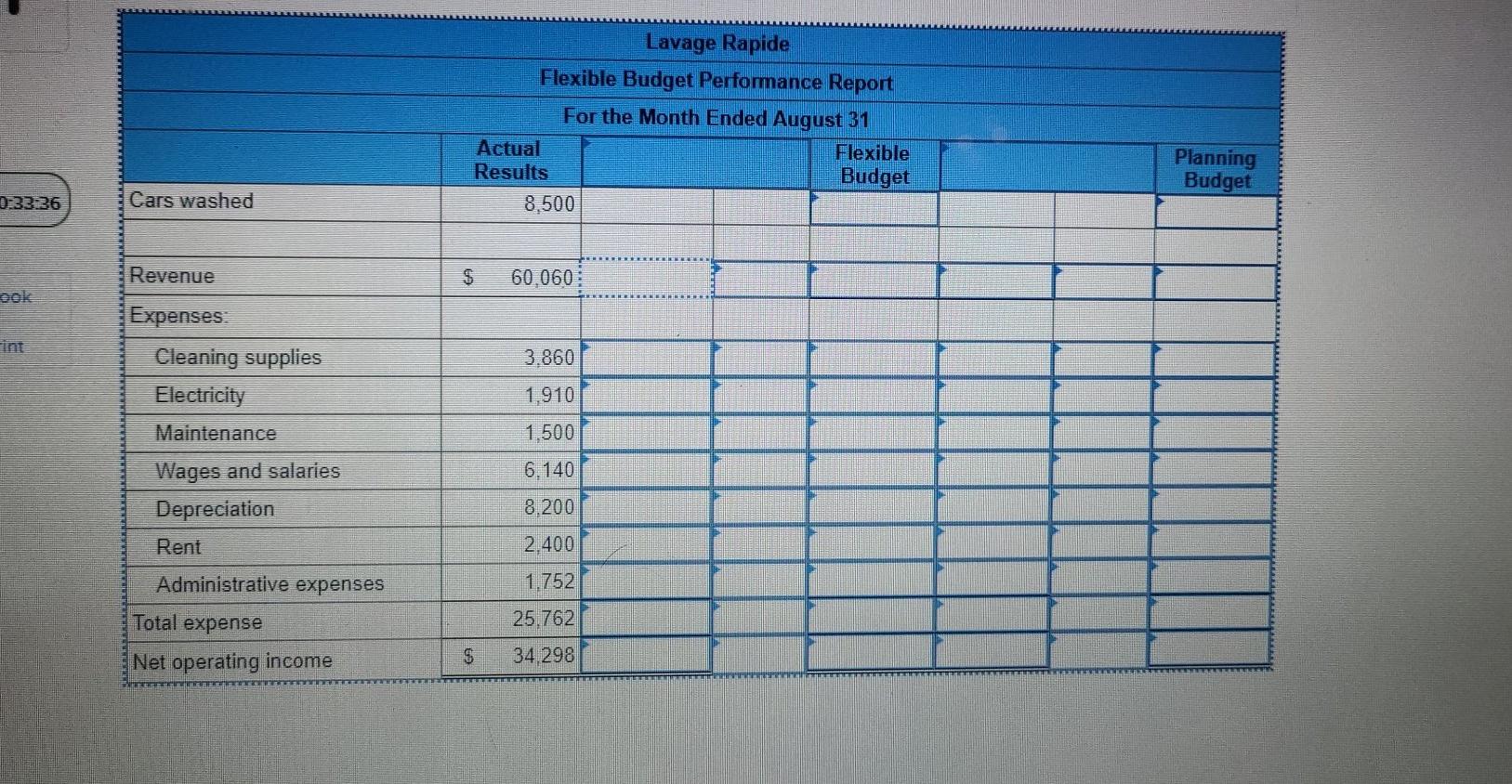plus $0.10 per car washed. The company expects to wash 8,400 cars