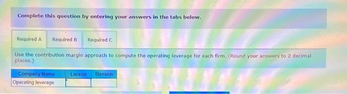 investment opportunities. He intends to invest S1 million in a start-up firm.