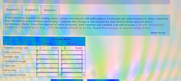 He Is nervous, however, about future economic volatility He asks you to